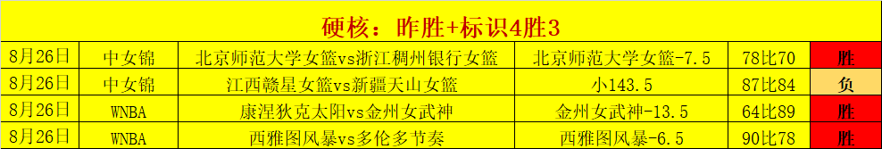 腾讯电竞新平台发布,助力电竞行业发展