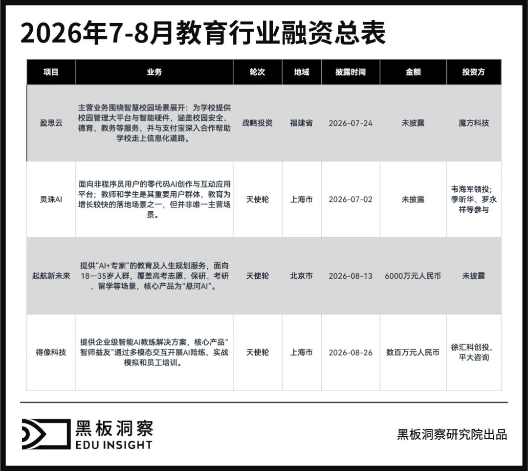 韩国年轻人对李在明，B体育官网，支持度连续九个月下降，原因及影响
