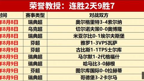 利扎拉祖法国老家度假写真曝光：足球老将的黑色怒火国际足坛焦点